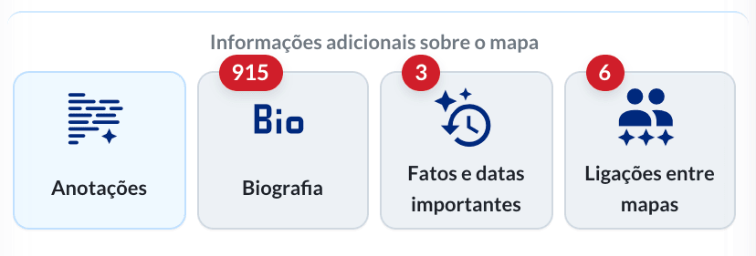 Resumo de campos da ficha do mapa