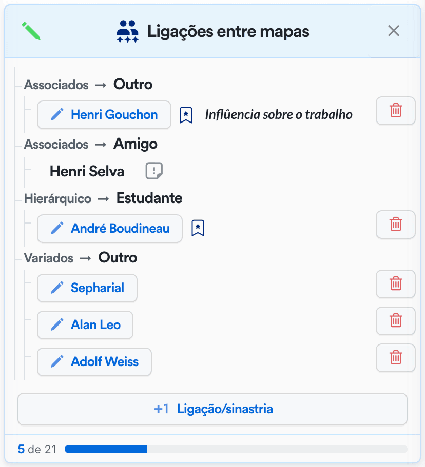 Editar ligação/sinastria