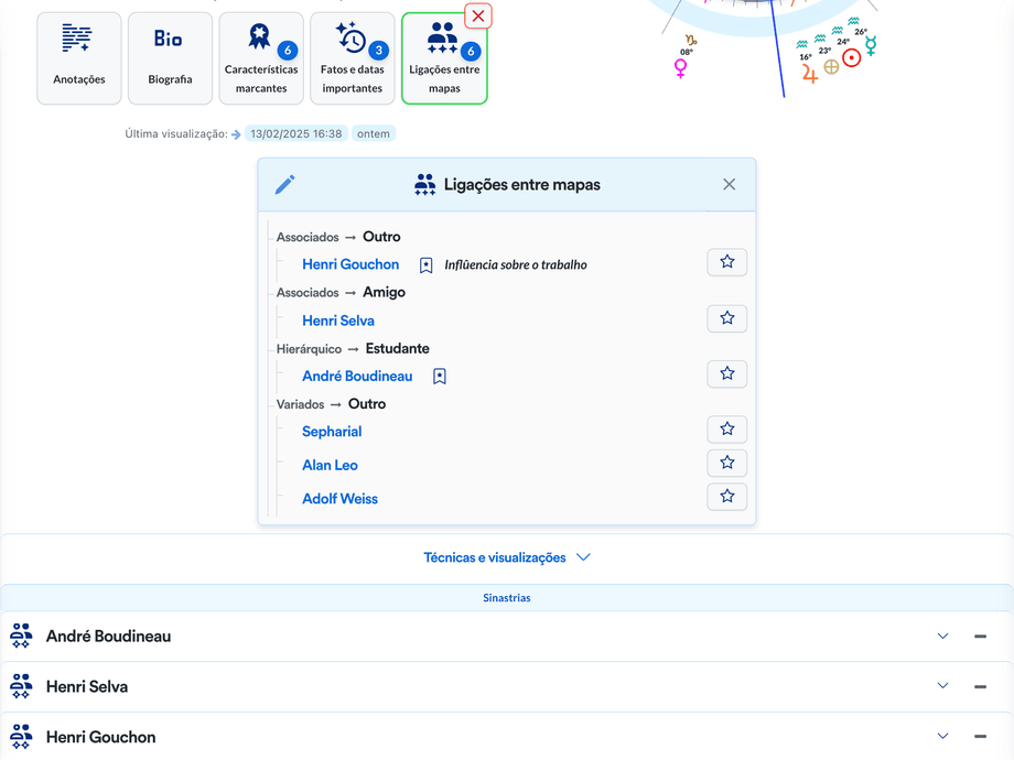 Ligações entre mapas