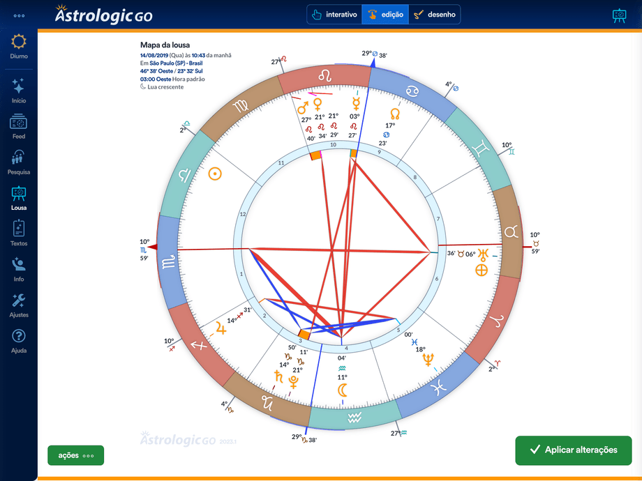 Edição na lousa de mapas