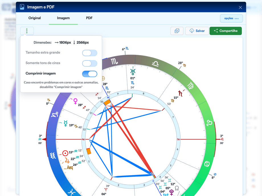 Configuração de saída do relatório gráfico