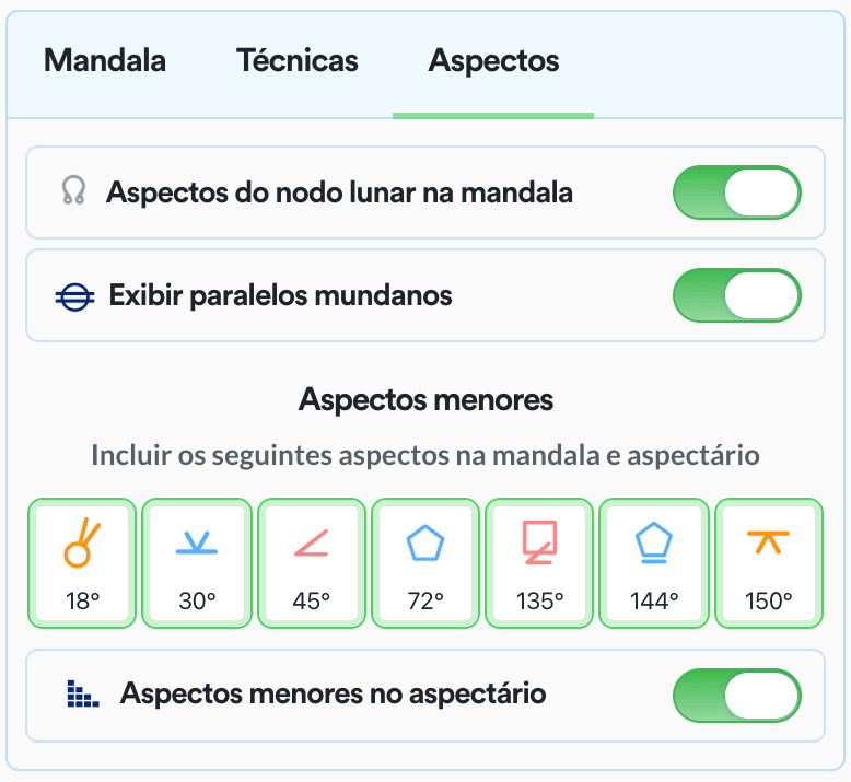 Personalização de aspectos