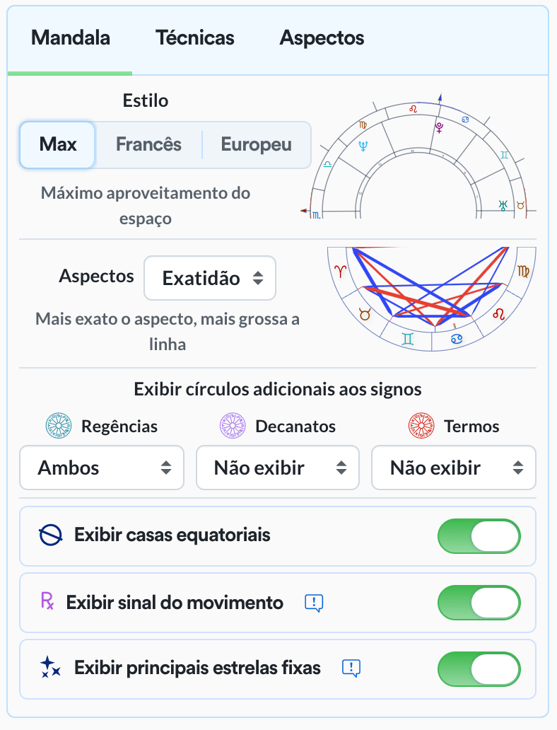 Personalização da mandala