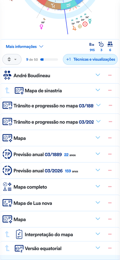 Slots de técnicas e visualizações