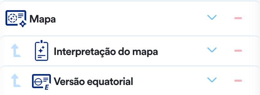 Subtécnicas e visualizações