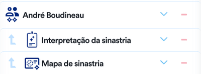 Subtécnicas e visualizações